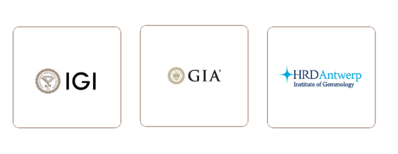 igi-gia-hrd